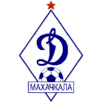 ФК Динамо Махачкала